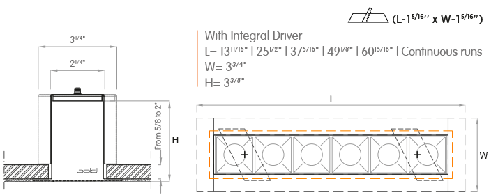 Symmetrical Baffles-BIS-T